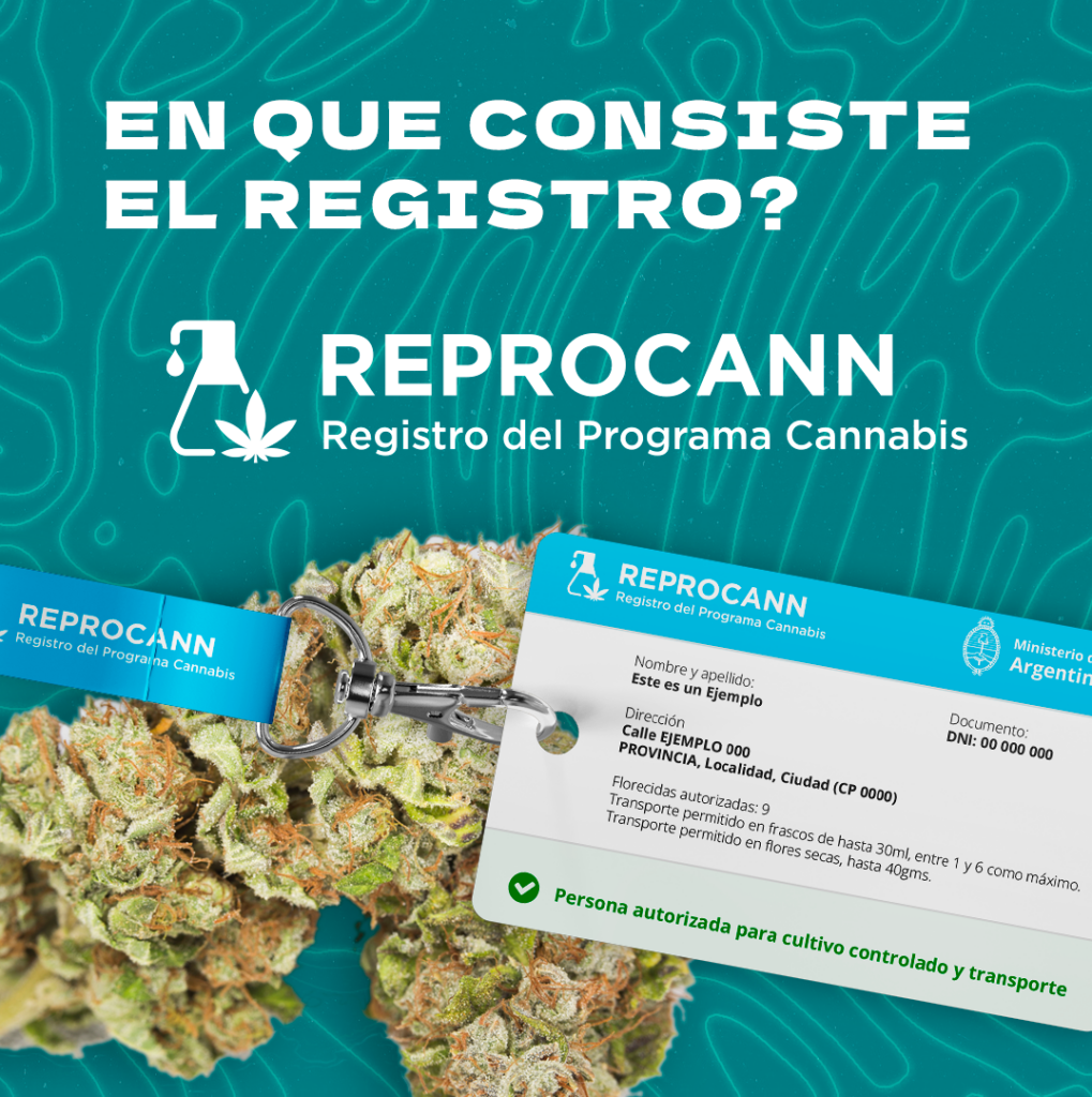 REPROCANN